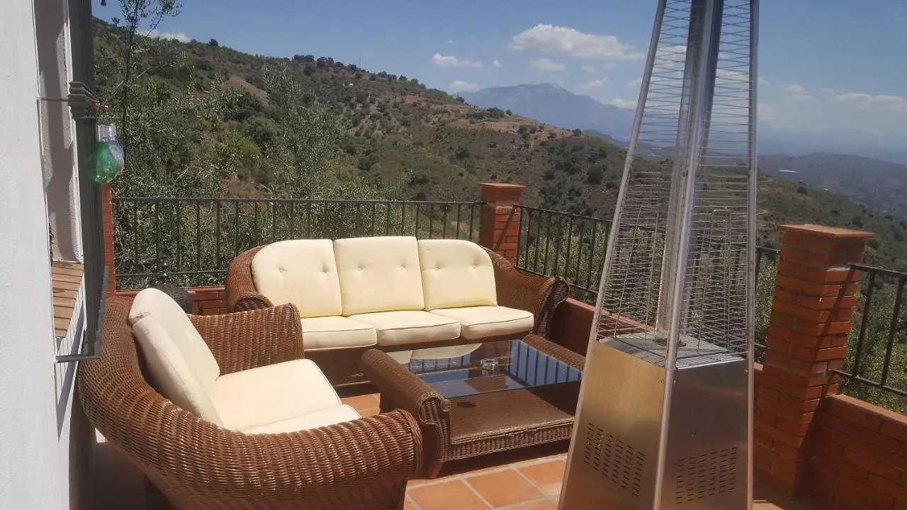 Casa De Pepe Holiday home Comares Spain