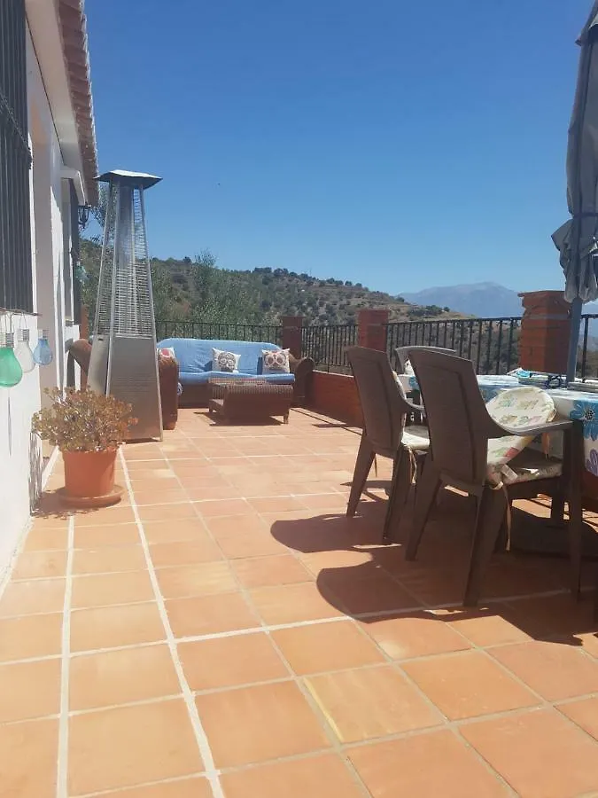 Casa De Pepe Holiday home Comares Spain