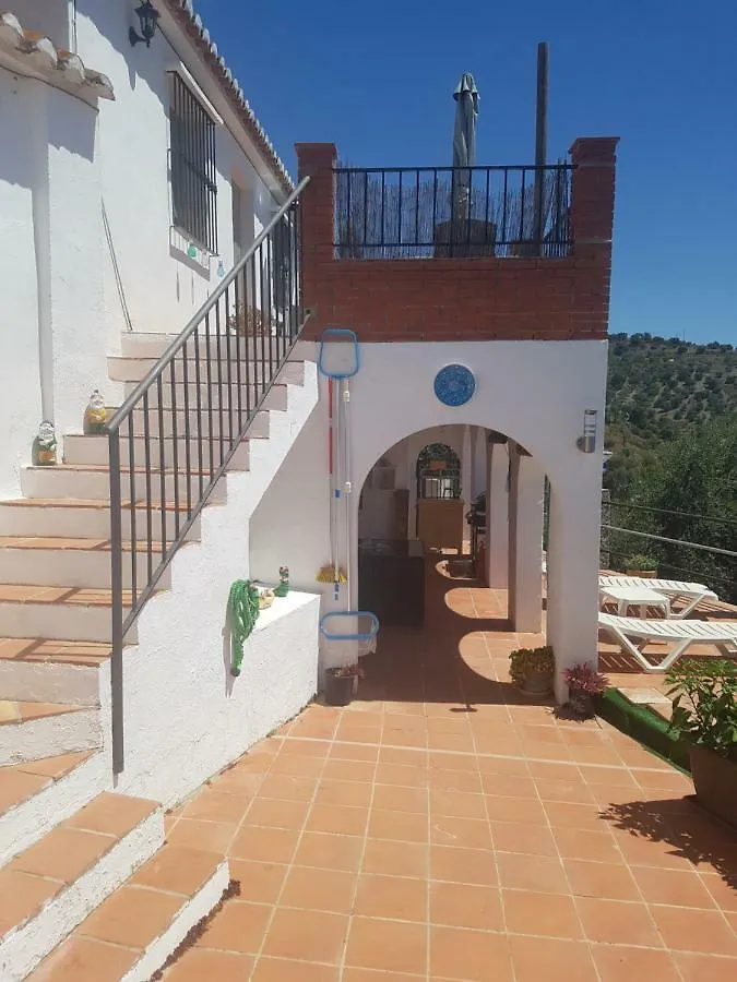 Casa De Pepe Holiday home Comares 0*,  Spain