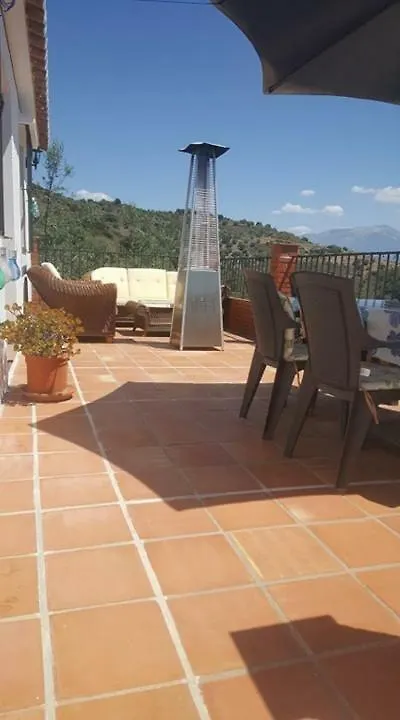 Casa De Pepe Holiday home Comares Spain